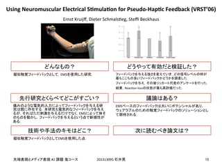 !
!
#2! 201313095!
EMS !
EMS
EMS
!
!
ReacEon!loss
EMS
Using&Neuromuscular&Electrical&SEmulaEon&for&Pseudo;HapEc&Feedback&(VRST’06)
Ernst!Kruijﬀ,!Dieter!SchmalsEeg,!Steﬃ!Beckhaus
 