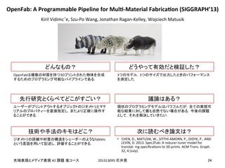!
!
#2! 201313095!
OpenFab 3D
fablets
3 3
•  CHEN,!D.,!MATUSIK,!W.,!SITTHI-AMORN,!P.,!DIDYK,!P.,!AND!
LEVIN,!D.!2013.!Spec2Fab:!A!reducer-tuner!model!for!
translat-!ing!speciﬁcaEons!to!3D!prints.!ACM!Trans.!Graph.!
32,!4!(July).
OpenFab:&A&Programmable&Pipeline&for&MulE;Material&FabricaEon&(SIGGRAPH’13)
Kiril!Vidimcˇe,!Szu-Po!Wang,!Jonathan!Ragan-Kelley,!Wojciech!Matusik
 
