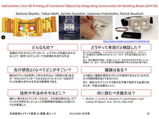 !
!
#2! 201313095!
3D
3D
3D
3D
14 30 	
 67
!
2.44
14 !
!
3D
•  Mueller,!S.,!Kruck,!B.,!Baudisch,!P.!LaserOrigami:!Laser-
Cunng!3D!Objects.!Proc.!CHI’13,!2585-2592.
faBrickaEon:&Fast&3D&PrinEng&of&FuncEonal&Objects&by&IntegraEng&ConstrucEon&Kit&Building&Blocks&(CHI’14)&
Stefanie!Mueller,!Tobias!Mohr,!KersEn!Guenther,!Johannes!Frohnhofen,!Patrick!Baudisch
h]ps://www.youtube.com/watch?v=BlO6YRcLJjE
 