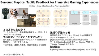 Surround Haptics: Tactile Feedback for Immersive Gaming Experiences
Ali Israr , Seung-Chan Kim , Ivan Poupyrev , Jan Stec	
どのようなものか？
ゲームに合わせて、高解像度の触覚フィードバックを
ユーザーに与える椅子
先行研究と比べてどこがすごいか？
荒く配置した安価な振動アクチュエータで高解像度の
触覚フィードバックを行える。
一点の振動、連続した動き、範囲の振動などを再現
技術や手法のキモ
仮想的な振動アクチュエータをいくつかの振動アク
チュエータを使って作り出す。
physical-physical,physical-virtual,virtual-virtual
ゲームにHaptics Engineを導入し、Haptics APIを用い
てHaptic Displayを操作する。
関連論文
Exploring Surround Haptics Displays[Israr, et al. 2010]
2015/05/22 橋爪智 #2 鬼
 