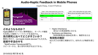 Audio-Haptic Feedback in Mobile Phones
Angela Chang , Conor O’Sullivan	
どのようなものか？
haptics機能のついてない携帯電話に、オーディオ機能
を利用した触覚フィードバックを追加する。
先行研究と比べてどこがすごいか？
簡単に作れて、non-haptic mobile devicesでも大丈夫。
技術や手法のキモ
「MultiFunction Transducer(MFT)」
スピーカーから、音と信号の両方を出力できる。
•  Haptic Inheritance
  音を2つの周波数帯に分ける
•  Synthesis and Matching
  低周波数帯(20-300Hz)を使い、触感を伝える
有効性の検討
42人の人を対象に実験を行う。83％の人が触感を感じ
た
2015/05/22 橋爪智 #2 鬼
 