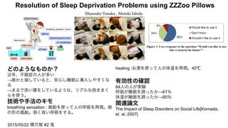 Resolution of Sleep Deprivation Problems using ZZZoo Pillows	
Shunsuke Yanaka , Motoki Ishida	
どのようなものか？
近年、不眠症の人が多い
→誰かと接していると、安心し睡眠に導入しやすくな
る
→まるで添い寝をしているような、リアルな抱きまく
らを使う。
技術や手法のキモ
breathing sensation : 風船を使って人の呼吸を再現。肺
の形の風船。弱く長い呼吸をする。
heating :お湯を使って人の体温を再現。45℃
有効性の確認
84人の人が実験
呼吸が睡眠を誘ったか→61％
体温が睡眠を誘ったか→85％
関連論文
The Impact of Sleep Disorders on Social Life[Komada,
et al. 2007]
2015/05/22 橋爪智 #2 鬼
 