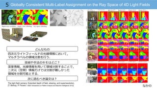 なかの
Globally Consistent Multi-Label Assignment on the Ray Space of 4D Light Fields5
どんなもの
技術や⼿手法のキモはどこ？
次に読むべき論論⽂文は？
四次元ライトフィールドの光線情報において，
マルチラベルの領領域分割を⾏行行う．
深度度情報，光線情報を⽤用いて領領域分割することで，
⼆二次元（空間）情報だけでは分割が難しかった
領領域を分割可能とする．
The light field camera: Extended depth of field, aliasing, and superresolution.
[T. Bishop, P. Favaro / IEEE Transactions on Pattern Analysis and Machine Intelligence 2012]
 