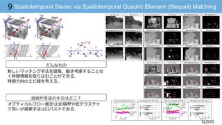 なかの
Spatiotemporal Stereo via Spatiotemporal Quadric Element (Stequel) Matching9
どんなもの
技術や⼿手法のキモはどこ？
新しいマッチング⼿手法を提案，動き考慮することな
く時間情報を取り込むことができる．
時間⽅方向のエピ線を考える．
オプティカルフロー推定は3D境界や低テクスチャ
で弱いが提案⼿手法はロバストである．
 