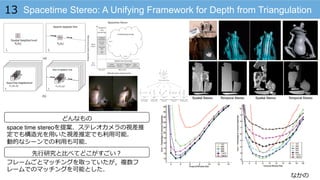 なかの
Spacetime Stereo: A Unifying Framework for Depth from Triangulation13
どんなもの
先⾏行行研究と⽐比べてどこがすごい？
space time stereoを提案．ステレオカメラの視差推
定でも構造光を⽤用いた視差推定でも利利⽤用可能．
動的なシーンでの利利⽤用も可能．
フレームごとマッチングを取っていたが，複数フ
レームでのマッチングを可能とした．
 