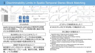 なかの
Discriminability Limits in Spatio-Temporal Stereo Block Matching1
どんなもの
先⾏行行研究と⽐比べてどこがすごい？
技術や⼿手法のキモはどこ？
どうやって有効性を⽰示した？
次に読むべき論論⽂文は？
spatio-temporal disparity estimationの根本的な前提
の正当性を解析し，マッチング処理理の際に動きが助
けとなる程度度を決定する．
時空間マッチングのエラーを分析し，誤りの原因を
確率率率で導出する（フレーム数，動きの分散，画像特
徴，ノイズの関数）．
[3,4,24,33,34]は時空間マッチングの利利点を指摘し
ていたが本論論⽂文はマッチング精度度の向上のために動
きを⽤用いる⼿手法の程度度や性質を研究する．
6つのステレオビデオを⽤用いて検証を⾏行行った．
・Spacetime stereo: Shape recovery for dynamic scenes
[L. Zhang, B. Curless, and S. Seitz / CVPR2003]
・ Spatiotemporal stereo and scene flow via stequel matching
[M. Sizintsev and R. Wildes / PAMI2012]
・ Temporally consistent disparity and optical flow via efficient spatio-temporal filtering
[A. Hosni, C. Rhemann, M. Bleyer, and M. Gelautz / PRCAIVT2012]
・  Spacetime stereo: A unifying framework for depth from triangulation
[PAMI2005]
・ Dynamic depth recovery from multiple synchronized video streams
[H. Tao, H. Sawhney, and R. Kumar / CVPR2001]
・ Spatiotemporal descriptor for wide-baseline stereo reconstruction of non-rigid and
ambiguous scenes
[ECCV2003]
 