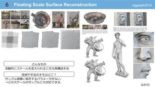 なかの
Floating Scale Surface Reconstruction6
どんなもの
技術や⼿手法のキモはどこ？
流流動的にスケールを変えられる三次元再構成⼿手法
サンプル規模に依存するパラメータがない．
→どのスケールのサンプルにも対応できる．
siggraph2014
 