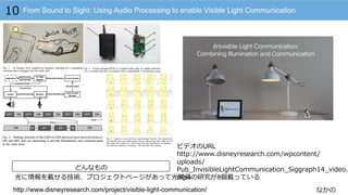 なかの
From Sound to Sight: Using Audio Processing to enable Visible Light Communication10
どんなもの
光に情報を載せる技術．プロジェクトページがあって光関係の研究が8個載っている
http://www.disneyresearch.com/project/visible-light-communication/
ビデオのURL
http://www.disneyresearch.com/wpcontent/
uploads/
Pub_̲InvisibleLightCommunication_̲Siggraph14_̲video.
mp4
 