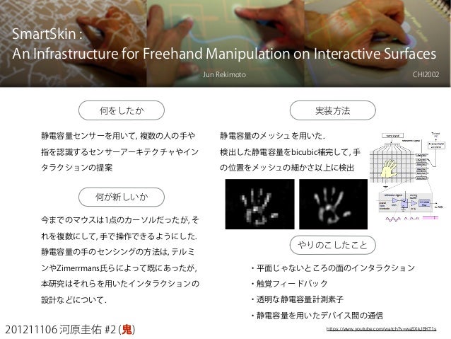 FTMA15 第二回課題 鬼コースサーベイ