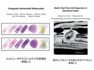 10$2"'%+>A%&%+4'%()I4'%+B0=0+)!
!
L388G5D$01$L;I>8$$$$%<34$.1$-45<I8@4!!!!!0@8:;3$.1$%<GT8$!
);I?$W1$PB<G89:<I.!!!!!!!23HG5$&1$%3B<8G4$!
!
!
J0K*;)<%4=>?*$%)L&D):*-2%+-*0&)*&)
!,-0+,%&')342%+))
)
D%?*/E!F-GH-!"'0 "'@%$GI4E!J4@!
J'%!H/EK!L/EK!ME@6%N*@1.!/O!F2@%E2%!4EP!J%2'E/?/K.!!
!
!
 