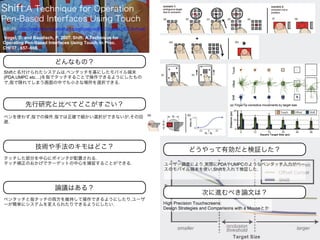 Shift:A Technique for Operation
Pen-Based Interfaces Using Touch
Vogel, D. and Baudisch, P. 2007. Shift: A Technique for
Operating Pen-Based Interfaces Using Touch. In Proc.
CHI’07 , 657–666.
どんなもの？
先行研究と比べてどこがすごい？
技術や手法のキモはどこ？ どうやって有効だと検証した？
論議はある？
次に進むべき論文は？
タッチした部分を中心にポインタが配置される.
タッチ補正のおかげでターゲットの中心を捕捉することができる.
High Precision Touchscreens:
Design Strategies and Comparisons with a Mouseとか
ペンを使わず,指での操作.指では正確で細かい選択ができないが,その回
避.
Shiftと名付けられたシステムは,ペンタッチを基にしたモバイル端末
(PDA,UMPC etc!)を指でタッチすることで操作できるようにしたもの
で,指で隠れてしまう画面の中でも小さな場所を選択できる.
ペンタッチと指タッチの両方を維持して操作できるようにしたり,ユーザ
ーが簡単にシステムを変えられたりできるようにしたい.
ユーザー調査により,実際にPDAやUMPCのようなペンタッチ入力がベー
スのモバイル端末を使い,Shiftを入れて検証した.
論文URL: http://www.patrickbaudisch.com/publications/2007-Vogel-CHI07-Shift.pdf
 
