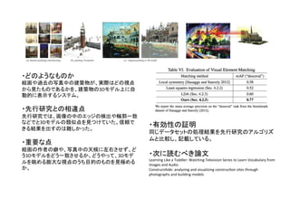 ・有効性の証明	
  
同じデータセットの処理結果を先行研究のアルゴリズ
ムと比較し、記載している。	
  
	
  
・次に読むべき論文	
  
Learning	
  Like	
  a	
  Toddler:	
  Watching	
  Television	
  Series	
  to	
  Learn	
  Vocabulary	
  from	
  
Images	
  and	
  Audio	
  
ConstructAide:	
  analyzing	
  and	
  visualizing	
  construc@on	
  sites	
  through	
  
photographs	
  and	
  building	
  models	
  
・どのようなものか	
  
絵画や過去の写真中の建築物が、実際はどの視点
から見たものであるかを、建築物の3Dモデル上に自
動的に表示するシステム。	
  
	
  
・先行研究との相違点	
  
先行研究では、画像の中のエッジの検出や輪郭一致
などでと3Dモデルの類似点を見つけていた。信頼で
きる結果を出すのは難しかった。	
  
	
  
・重要な点	
  
絵画の作者の癖や、写真中の天候に左右させず、ど
う3Dモデルをどう一致させるか。どうやって、3Dモデ
ルを眺める膨大な視点のうち目的のものを見極める
か。	
  
 