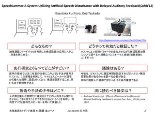 !
!
#3! 201313095!
!
PC
5
!
•  Andrew!Stuart!et!al.!!Eﬀecct!of!Monaural!andBinaural!
Altered!Auditory!Feedback.J.!Acoust.Soc.!Am.,!101(6),!June!
1997.
SpeechJammer:A#System#U<lizing#Ar<ﬁcial#Speech#Disturbance#with#Delayed#Auditory#Feedback(CoRR’12)
Kazutaka!Kurihara,!Koji!Tsukada
h2ps://www.youtube.com/watch?v=USDI3wnTZZg
 