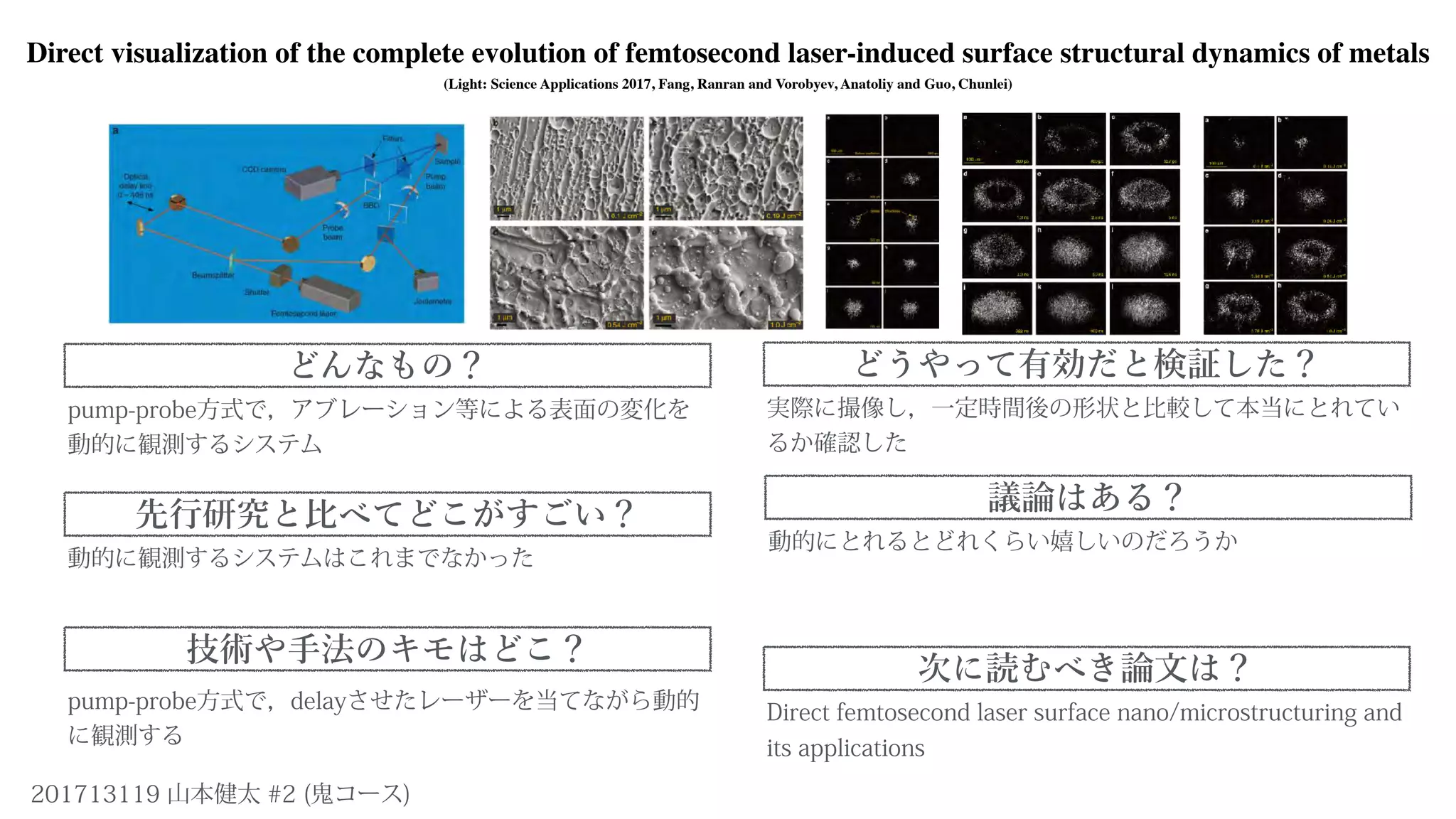 先端技術とメディア表現 第2回レポートまとめ | PDF