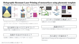 プラズモンのテンプレにレーザーでメタ表面を作ること
ホロパターンをうってるっぽい？（Fresnel Zone Plateとの比較がよく出てき
た）
SLMまで使って結構光学のセットアップが重い
SLM使って簡単に？回折レンズ？を作っている点？
実際に作ったものの撮影
これができると何が嬉しいのかよくわからなかった
Light-Induced Tuning and Reconﬁguration of Nanophotonic
Structures
Holographic Resonant Laser Printing of metasurfaces using plasmonic template
(ACS Photonics 2018, Schultz Carstensen, Marcus and Zhu, Xiaolong and Esther Iyore, Oseze and Mortensen, N Asger and Levy, Uriel and Kristensen, Anders)
201713119 山本健太 #2 (鬼コース)
 