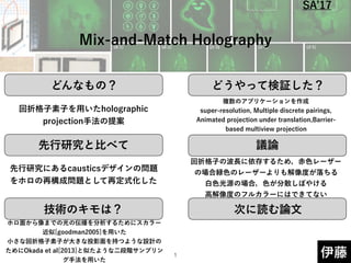 どんなもの？ どうやって検証した？
先行研究と比べて
技術のキモは？
議論
次に読む論文
伊藤
回折格子素子を用いたholographic
projection手法の提案
先行研究にあるcausticsデザインの問題
をホロの再構成問題として再定式化した
ホロ面から像までの光の伝播を分析するためにスカラー
近似[goodman2005]を用いた 
小さな回折格子素子が大きな投影面を持つような設計の
ためにOkada et al[2013]と似たような二段階サンプリン
グ手法を用いた
複数のアプリケーションを作成 
super-resolution, Multiple discrete pairings,
Animated projection under translation,Barrier-
based multiview projection
回折格子の波長に依存するため，赤色レーザー
の場合緑色のレーザーよりも解像度が落ちる 
白色光源の場合，色が分散しぼやける 
高解像度のフルカラーにはできてない
!1
SA 17
 
 
Mix-and-Match Holography
 