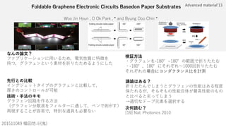 Foldable Graphene Electronic Circuits Basedon Paper Substrates
K >Y ie % C C[ DQb[ % Q T 6ie W 8 7XY
J C H A
)*.**)-2 #
なんの論文？
u
u “ “
先行との比較
u
技術・手法のキモ
u
u
検証方法
w &*1)|m*1)|
w&*1)|u*1)| ́ *)))
́ dp tos r ʻ
議論はある？
“
ú ́
“
ç
次何読む？
O*2P BQd DX d YSc )*)
 