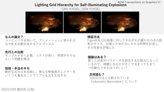 Lighting Grid Hierarchy for Self-illuminating Explosions
75B MI G9 % 79A MI G9
0 6 CG H DCG DC G
)*.**)-2 #
なんの論文？
u é
ü
先行との比較
u u
“
技術・手法のキモ
u
検証方法
:YWebU.%1%* ́
u u
́
議論はある？
“
u ́ “
“ y
次何読む？
ʼf e]UdbYS Y e]Y QdY
 