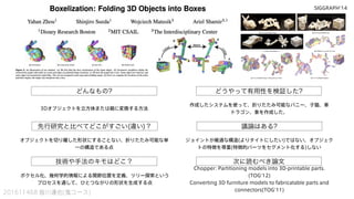どんなもの? どうやって有用性を検証した?
先行研究と比べてどこがすごい(違い)？
技術や手法のキモはどこ？
議論はある?
次に読むべき論文
201611468 皆川達也(鬼コース)
3Dオブジェクトを立方体または箱に変換する方法
オブジェクトを切り離した形状にすることない、折りたたみ可能な単
一の構造である点
作成したシステムを使って、折りたたみ可能なバニー、子猫、車
ドラゴン、象を作成した。
ジョイントが最適な構造(よりタイトにしたい)ではない。オブジェク
トの特徴を尊重(特徴的パーツをセグメント化する)しない
Chopper: Partitioning models into 3D-printable parts.
(TOG'12)
Converting 3D furniture models to fabricatable parts and
connectors(TOG'11)
ボクセル化、幾何学的情報による関節位置を定義、ツリー探索という
プロセスを通して、ひとつながりの形状を生成する点
SIGGRAPH'14
 