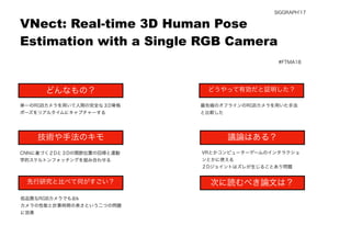  
単一のRGBカメラを用いて人間の完全な３D骨格
ポーズをリアルタイムにキャプチャーする
CNNに基づく２Dと３Dの関節位置の回帰と運動
学的スケルトンフォッチングを組み合わせる
低品質なRGBカメラでもおk
カメラの性能と計算時間の長さという二つの問題
に効果
最先端のオフラインのRGBカメラを用いた手法
と比較した
VRとかコンピューターゲームのインタラクショ
ンとかに使える
２Dジョイントはズレが生じることあり問題
VNect: Real-time 3D Human Pose
Estimation with a Single RGB Camera
どんなもの？
技術や手法のキモ
先行研究と比べて何がすごい？
議論はある？
次に読むべき論文は？
どうやって有効だと証明した？
#FTMA18
SIGGRAPH 17
 