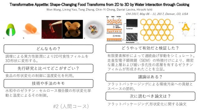 先端技術とメディア表現 第2回レポートまとめ