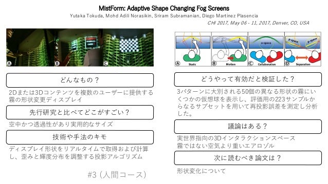 先端技術とメディア表現 第3回レポートまとめ