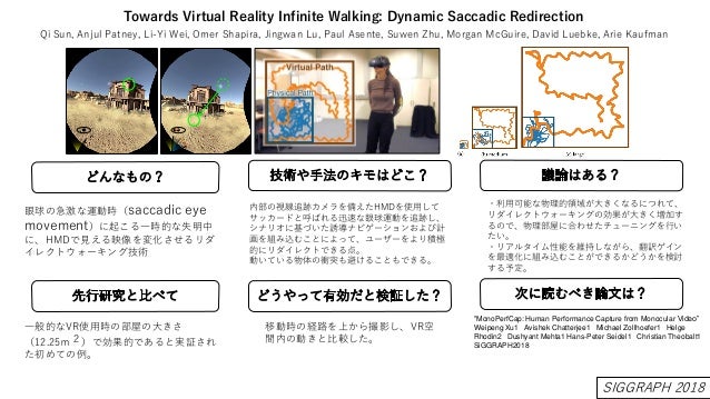 Towards Virtual Reality Infinite Walking Dynamic Saccadic Redirection