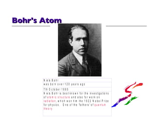 Bohr's Atom 