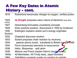 1919 Rutherford transmutes nitrogen to oxygen, verifies proton 1925 de Broglie  proposes wave nature of electrons  (why Bohr works) 1927 Heisenberg formulates uncertainty principle 1928 Dirac predicts positron, discovered in 1932 by Anderson 1930 Eddington explains where sun's energy originates (fusion) 1932 Chadwick discovers neutron 1933 Szilard proposes chain reaction by neutrons,  1934   patents atomic bomb,  transfered to British navy in 1936 1934 Fermi transmutes elements to transuranics 1938 Hahn, Strassman split atom 1939 Meitner and Frisch explain Hahn's result (fission) 1940s 42-Manhattan, 45-Trinity tests, Japan bombed 1964 Gell-Mann suggests quarks as solution to particle explosion 1995 Top quark discovered (the last in the theory) A Few Key Dates in Atomic History - cont. 