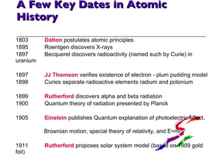 A Few Key Dates in Atomic History 1803 Dalton  postulates atomic principles 1895 Roentgen discovers X-rays 1897 Becquerel discovers radioactivity (named such by Curie) in uranium 1897 JJ Thomson  verifies existence of electron - plum pudding model 1898 Curies separate radioactive elements radium and polonium 1899 Rutherford  discovers alpha and beta radiation 1900 Quantum theory of radiation presented by Planck 1905 Einstein  publishes Quantum explanation of photoelectric effect,  Brownian motion, special theory of relativity, and E=mc 2 1911 Rutherford  proposes solar system model (based on 1909 gold foil) 1913 Bohr  proposes quantum theory to modify Rutherford's model -  ad hoc and ugly but explained problems 