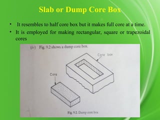 Foundry technology KTU module 3 | PPT