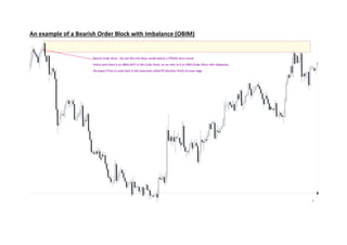 FTM_Strategy_Manual.pdf