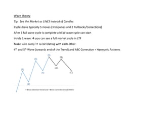 T Wave Trading Guide.pdf FTM_Strategy_Manual.pdf