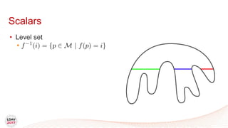 • Level set
•
Scalars
 