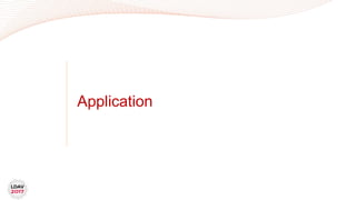 Application
 