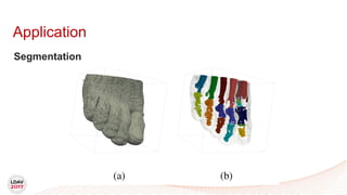 Application
Segmentation
 
