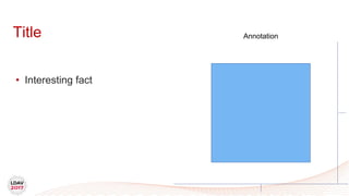 Title Annotation
• Interesting fact
 