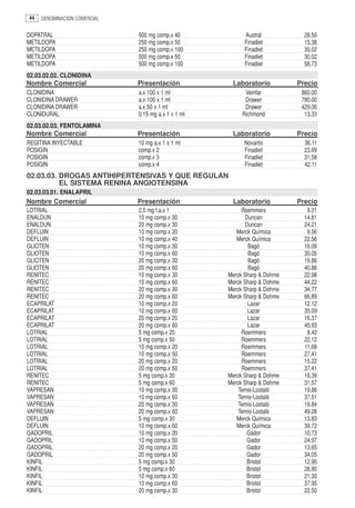 44   DENOMINACION COMERCIAL


DOPATRAL                      500 mg comp.x 40             Austral           28.50
METILDOPA                     250 mg comp.x 50             Finadiet          15.38
METILDOPA                     250 mg comp.x 100            Finadiet          30.02
METILDOPA                     500 mg comp.x 50             Finadiet          30.02
METILDOPA                     500 mg comp.x 100            Finadiet          58.73
02.03.02.02. CLONIDINA
Nombre Comercial              Presentación            Laboratorio          Precio
CLONIDINA                     a.x 100 x 1 ml               Veinfar          860.00
CLONIDINA DRAWER              a.x 100 x 1 ml               Drawer           780.00
CLONIDINA DRAWER              a.x 50 x 1 ml                Drawer           429.00
CLONIDURAL                    0.15 mg a.x 1 x 1 ml        Richmond           13.33
02.03.02.03. FENTOLAMINA
Nombre Comercial              Presentación            Laboratorio          Precio
REGITINA INYECTABLE           10 mg a.x 1 x 1 ml           Novartis          36.11
POSIGIN                       comp.x 2                     Finadiet          23.69
POSIGIN                       comp.x 3                     Finadiet          31.58
POSIGIN                       comp.x 4                     Finadiet          42.11
02.03.03. DROGAS ANTIHIPERTENSIVAS Y QUE REGULAN
          EL SISTEMA RENINA ANGIOTENSINA
02.03.03.01. ENALAPRIL
Nombre Comercial              Presentación            Laboratorio          Precio
LOTRIAL                       2.5 mg f.a.x 1              Roemmers            9.31
ENALDUN                       10 mg comp.x 30               Duncan           14.81
ENALDUN                       20 mg comp.x 30               Duncan           24.21
DEFLUIN                       10 mg comp.x 20           Merck Química         9.56
DEFLUIN                       10 mg comp.x 40           Merck Química        22.56
GLIOTEN                       10 mg comp.x 30                Bagó            16.09
GLIOTEN                       10 mg comp.x 60                Bagó            30.05
GLIOTEN                       20 mg comp.x 30                Bagó            19.86
GLIOTEN                       20 mg comp.x 60                Bagó            40.86
RENITEC                       10 mg comp.x 30        Merck Sharp & Dohme     22.98
RENITEC                       10 mg comp.x 60        Merck Sharp & Dohme     44.22
RENITEC                       20 mg comp.x 30        Merck Sharp & Dohme     34.77
RENITEC                       20 mg comp.x 60        Merck Sharp & Dohme     66.89
ECAPRILAT                     10 mg comp.x 20                Lazar           12.12
ECAPRILAT                     10 mg comp.x 60                Lazar           35.09
ECAPRILAT                     20 mg comp.x 20                Lazar           16.37
ECAPRILAT                     20 mg comp.x 60                Lazar           45.93
LOTRIAL                       5 mg comp.x 20              Roemmers            8.40
LOTRIAL                       5 mg comp.x 50              Roemmers           22.12
LOTRIAL                       10 mg comp.x 20             Roemmers           11.68
LOTRIAL                       10 mg comp.x 50             Roemmers           27.41
LOTRIAL                       20 mg comp.x 20             Roemmers           15.22
LOTRIAL                       20 mg comp.x 50             Roemmers           37.41
RENITEC                       5 mg comp.x 30         Merck Sharp & Dohme     16.39
RENITEC                       5 mg comp.x 60         Merck Sharp & Dohme     31.57
VAPRESAN                      10 mg comp.x 30            Temis-Lostaló       19.86
VAPRESAN                      10 mg comp.x 60            Temis-Lostaló       37.51
VAPRESAN                      20 mg comp.x 30            Temis-Lostaló       19.84
VAPRESAN                      20 mg comp.x 60            Temis-Lostaló       49.28
DEFLUIN                       5 mg comp.x 30            Merck Química        13.83
DEFLUIN                       10 mg comp.x 60           Merck Química        39.72
GADOPRIL                      10 mg comp.x 20               Gador            10.73
GADOPRIL                      10 mg comp.x 50               Gador            24.97
GADOPRIL                      20 mg comp.x 20               Gador            13.65
GADOPRIL                      20 mg comp.x 50               Gador            34.05
KINFIL                        5 mg comp.x 30                Bristol          12.95
KINFIL                        5 mg comp.x 60                Bristol          28.80
KINFIL                        10 mg comp.x 30               Bristol          21.30
KINFIL                        10 mg comp.x 60               Bristol          37.95
KINFIL                        20 mg comp.x 30               Bristol          22.50
 