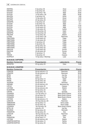 46   DENOMINACION COMERCIAL


ENATRIAL                      5 mg comp.x 30                   Hexal             10.78
ENATRIAL                      5 mg comp.x 60                   Hexal             20.79
GLIOTEN                       5 mg comp.x 100                   Bagó             39.65
GLIOTEN                       10 mg comp.x 100                  Bagó             50.85
NALAPRIL                      5 mg comp.x 30                   Klonal             8.08
NALAPRIL                      10 mg comp.x 30                  Klonal            12.29
NALAPRIL                      20 mg comp.x 30                  Klonal            15.45
GADOPRIL                      5 mg comp.x 20                   Gador              8.11
GLIOTEN                       5 mg comp.x 20                    Bagó              8.11
GLIOTEN                       20 mg comp.x 20                   Bagó             13.25
GLIOTEN                       10 mg comp.x 20                   Bagó             10.72
ENATRAL                       10 mg comp.x 30                  Austral            5.90
GADOPRIL                      2.5 mg comp.x 20                 Gador              4.50
GADOPRIL                      2.5 mg comp.x 50                 Gador             12.90
PRILTENK                      10 mg comp.x 50                 Biotenk            25.00
LOTRIAL                       10 mg comp.x 100               Roemmers            50.00
FABOTENSIL                    10 mg comp.x 20                  Fabop              9.85
FABOTENSIL                    10 mg comp.x 50                  Fabop             22.16
FABOTENSIL                    5 mg comp.x 20                   Fabop              7.90
FABOTENSIL                    5 mg comp.x 50                   Fabop             17.87
FABOTENSIL                    20 mg comp.x 20                  Fabop             13.90
FABOTENSIL                    20 mg comp.x 50                  Fabop             31.28
ENALDUN                       10 mg comp.x 60                 Duncan             25.20
ENALDUN                       20 mg comp.x 60                 Duncan             38.40
KINFIL                        5 mg comp.x 15                   Bristol            6.50
TENCAS                        5 mg comp.x 30                  Casasco            16.46
ECAPRILAT                     10 mg comp.x 100(s/troq)         Lazar             47.00
02.03.03.02. CAPTOPRIL
Nombre Comercial              Presentación                 Laboratorio         Precio
ANTASTEN                      25 mg comp.x 20                   Cetus            10.00
02.03.03.03. LOSARTAN
Nombre Comercial              Presentación                 Laboratorio         Precio
LOSACOR                       50 mg comp.rec.x 15             Roemmers           29.25
LOSACOR                       50 mg comp.rec.x 30             Roemmers           58.58
NITEN                         comp.x 15                        Ivax Arg.         31.72
NITEN                         comp.x 30                        Ivax Arg.         63.43
PAXON                         50 mg comp.x 14                    Gador           27.12
PAXON                         50 mg comp.x 28                    Gador           54.32
TACARDIA                      50 mg comp.x 30                  Richmond          47.40
ENROMIC                       50 mg comp.rec.x 30           Microsules Arg.      52.81
LOPLAC                        50 mg comp.x 30                  Casasco           68.71
LOCTENK                       50 mg comp.rec.x 30               Biotenk          53.50
KLOSARTAN                     50 mg comp.x 20                    Klonal          30.80
CARTAN                        50 mg comp.x 30                  Quesada           45.70
COZAAREX                      12.5 mg comp.x 21          Merck Sharp & Dohme     43.34
COZAAREX                      50 mg comp.x 30            Merck Sharp & Dohme     59.45
COZAAREX                      50 mg comp.x 15            Merck Sharp & Dohme     29.73
LOCTENK                       50 mg comp.rec.x 10               Biotenk          18.00
LOSACOR                       100 mg comp.rec.x 30            Roemmers           75.00
TEMISARTAN                    50 mg comp.x 15                Temis-Lostaló       28.35
TEMISARTAN                    50 mg comp.x 30                Temis-Lostaló       56.48
COZAAREX                      100 mg comp.x 30           Merck Sharp & Dohme     82.57
NITEN 100                     comp.rec.x 30                    Ivax Arg.         69.14
TACARDIA                      50 mg comp.x 40                  Richmond          50.50
FENSARTAN                     50 mg comp.x 28                     Elea           53.60
LOSACOR                       100 mg comp.rec.x 15            Roemmers           42.00
PAXON                         100 mg comp.x 28                   Gador           70.00
FENSARTAN                     50 mg comp.x 14                     Elea           27.07
LOCTENK                       50 mg comp.rec.x 60               Biotenk          60.00
LOSARTAN NORTHIA              50 mg comp.x 15                   Northia          26.00
LOSARTAN NORTHIA              50 mg comp.x 30                   Northia          48.00
 