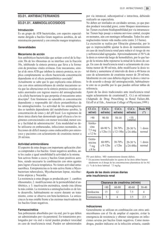 03.01. ANTIBACTERIANOS         59

03.01. ANTIBACTERIANOS                                          por vía intratecal, subconjuntival e intravítrea, debiendo
                                                                realizarlo un especialista.
03.01.01. AMINOGLUCOSIDOS                                       No deben ser instilados en cavidades serosas, ya que pue-
                                                                den producir toxicidad grave, como bloqueo neuromuscu-
Introducción                                                    lar. Tienen excelente biodisponibilidad por vía intramuscu-
Es un grupo de ATB bactericidas, con espectro especial-         lar. Tienen bajo pasaje a sistema nervioso central, excepto
mente dirigido a bacilos Gram negativos aerobios, de ad-        en neonatos, aún con meninges inflamadas. Todos los ami-
ministración parenteral y con estrecho margen terapéutico.      noglucósidos tienen vida media corta (entre 2-3 horas).
                                                                La excreción se realiza por filtración glomerular, por lo
Generalidades                                                   que es imprescindible ajustar la dosis de mantenimiento
                                                                en caso de insuficiencia renal para reducir el riesgo de oto
Mecanismo de acción                                             y nefrotoxicidad agregadas. Aproximadamente el 50 % de
Son antibióticos bactericidas que actúan a nivel de la frac-    la dosis es removida luego de hemodiálisis, por lo que lue-
ción 30s de los ribosomas en su interfase con la fracción       go de la misma debe reponerse la mitad de la dosis de car-
50s, inhibiendo la síntesis proteica que lleva a la forma-      ga. En caso de insuficiencia renal o aclaramiento de crea-
ción de proteínas vitales erróneas. Este mecanismo, simi-       tinina menor de 80 ml/min, debe modificarse la dosis to-
lar al de otros ATB que inhiben la síntesis proteica, no ex-    tal diaria y aumentarse el intervalo de dosis a 48 horas en
plica completamente su efecto bactericida concentración         caso de aclaramiento de creatinina menor de 20 ml/min.
dependiente ni el efecto postantibiótico asociado1.             Idealmente en este caso deberia elegirse la dosis e interva-
Actualmente se sabe que lo que explicaría estas diferen-        lo de acuerdo a dosaje del aminoglucosido, habitualmen-
cias con otros antimicrobianos de similar mecanismo se-         te esto no es posible por lo que pueden utilizar tablas de
ría que las alteraciones en la síntesis proteica crearían ca-   referencia.
nales anormales con ingreso masivo del aminoglucósido           Ajuste de las dosis tradicionales ante insuficiencia renal
a la célula bacteriana lo que perpetúa el mecanismo antes       según aclaramiento de creatinina(CL. Cr.) en ml/minuto
descripto2. Este fenómeno no saturable es concentración         (Adaptado de Drug Prescribing in Renal Failure,4th.
dependiente y responsable del efecto postantibiótico de         Ed.off et al Eds., American College of Physicians,1999.)
los aminoglucósidos. La actividad de los aminoglucósi-
dos es también dependiente del metabolismo aerobio, la            Cl .Cr.       Cl.Cr.        Cl.Cr.         Cl.Cr. Dosis PD
concentración de iones y del pH local. Los regímenes de           ml/mi)        ml/min)       ml/min)        ml/min)  (*)
dosis única diaria han demostrado igual eficacia a los re-          >90          90-50          50-10          <10
gímenes convencionales con menor toxicidad, menor cos-                                                       (anuria)
to y facilidad de administración3. Esta modalidad no de-         Amika-
be utilizarse en embarazadas, infecciones neonatales, in-          cina         60-90 % 30-70% 20-30 %                     1
                                                                                                                            /2 dosis
fecciones de difícil manejo como endocarditis por entero-        7,5 mg        c/12hs (1) c/12-18hs c/24-48hs               normal
coco y pacientes con aclaramiento de creatinina menor a          c/12 hs
20 ml/min.
                                                                  Genta-
                                                                  micina        60-90%        30-70%         20-30 %       1
                                                                                                                            /2 dosis
Actividad antimicrobiana                                                        c/8-12hs       c/12hs                       normal
                                                                  7 mg                                      c/24-48hs
El espectro de estas drogas con importante aplicación clíni-
ca comprenden a los bacilos Gram negativos aerobios, an-          c/8 hs
te los cuales a igual sensibilidad la actividad es la misma.
                                                                PD: post diálisis; MD: mantenimiento durante diálisis.
Son activos frente a cocos y bacilos Gram positivos aero-
                                                                * En pacientes hemodializados los ajustes de las dosis deben basarse
bios, siendo necesario la combinación con otros agentes            idealmente en el dosaje de las concentraciones plasmáticas de los AG
para lograr eficacia terapéutica. No tienen actividad antia-    (1) % de la dosis habitual: 7,5 mg/kg
naeróbica. Estreptomicina es la más activa frente a Myco-
bacterium tuberculosis, Mycobacterium leprae, micobac-          Ajuste de las dosis únicas diarias
terias atipicas y Nocardia.                                     ante insuficiencia renal
La resistencia a estas drogas es producida por: 1. cambios
ribosomales; 2. modificaciones de la permeabilidad al an-                       Clearance de creatinina (ml/min)
tibiótico, y 3. inactivación enzimática, siendo ésta última
                                                                                   >80         60-80          40-60            30-40
la más común. La resistencia a aminoglucósidos es de len-
to desarrollo, habitualmente no ocurre durante un trata-        Amikacina           15          12              7.5             4
miento, como se observa con beta-lactámicos. La amica-          Gentamicina          5           4              3.5             2.5
cina es la mas estable frente a las enzimas inactivadoras de
los bacilos Gram negativos.
                                                                Indicaciones
Farmacocinética                                                 Generalmente se utilizan en combinación con otros anti-
Son pobremente absorbidos por vía oral, por lo que deben        microbianos con el fin de ampliar el espectro, evitar la
ser administrados por vía parenteral. En tratamientos pro-      emergencia de resistencia y obtener sinergismo en infec-
longados por vía oral o rectal pueden producir toxicidad        ciones severas por bacilos Gram negativos. Como mono-
en caso de insuficiencia renal. Pueden ser administrados        drogas, pueden indicarse en la infección urinaria, cuando
 