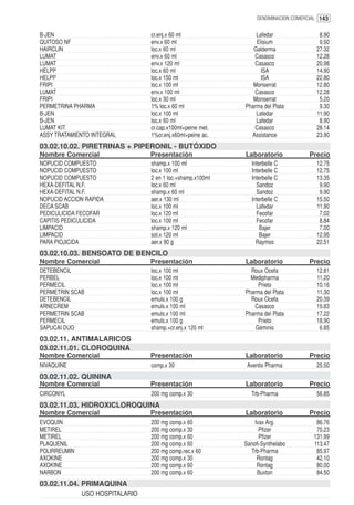 DENOMINACION COMERCIAL 143


B-JEN                           cr.enj.x 60 ml                 Lafedar                8.90
QUITOSO NF                      env.x 60 ml                    Elisium                9.50
HAIRCLIN                        loc.x 60 ml                   Galderma               27.32
LUMAT                           env.x 60 ml                   Casasco                12.28
LUMAT                           env.x 120 ml                  Casasco                20.98
HELPP                           loc.x 60 ml                      ISA                 14.90
HELPP                           loc.x 150 ml                     ISA                 22.80
FRIPI                           loc.x 100 ml                  Monserrat              12.80
LUMAT                           env.x 100 ml                  Casasco                12.28
FRIPI                           loc.x 30 ml                   Monserrat               5.20
PERMETRINA PHARMA               1% loc.x 60 ml             Pharma del Plata           9.30
B-JEN                           loc.x 100 ml                   Lafedar               11.90
B-JEN                           loc.x 60 ml                    Lafedar                8.90
LUMAT KIT                       cr.cap.x100ml+peine met.      Casasco                28.14
ASSY TRATAMIENTO INTEGRAL       1%cr.enj.x60ml+peine ac.     Assistance              23.90
03.02.10.02. PIRETRINAS + PIPERONIL - BUTÓXIDO
Nombre Comercial                Presentación               Laboratorio             Precio
NOPUCID COMPUESTO               shamp.x 100 ml                Interbelle C           12.75
NOPUCID COMPUESTO               loc.x 100 ml                  Interbelle C           12.75
NOPUCID COMPUESTO               2 en 1 loc.+shamp.x100ml      Interbelle C           13.35
HEXA-DEFITAL N.F.               loc.x 60 ml                     Sandoz                9.90
HEXA-DEFITAL N.F.               shamp.x 60 ml                   Sandoz                9.90
NOPUCID ACCION RAPIDA           aer.x 130 ml                  Interbelle C           15.50
DECA SCAB                       loc.x 100 ml                    Lafedar              11.90
PEDICULICIDA FECOFAR            loc.x 120 ml                    Fecofar               7.02
CAPITIS PEDICULICIDA            loc.x 100 ml                    Fecofar               8.84
LIMPACID                        shamp.x 120 ml                    Bajer               7.00
LIMPACID                        sol.x 120 ml                      Bajer              12.95
PARA PIOJICIDA                  aer.x 90 g                      Raymos               22.51
03.02.10.03. BENSOATO DE BENCILO
Nombre Comercial                Presentación               Laboratorio             Precio
DETEBENCIL                      loc.x 100 ml                 Roux Ocefa              12.81
PERBEL                          loc.x 100 ml                 Medipharma              11.20
PERMECIL                        loc.x 100 ml                    Prieto               10.16
PERMETRIN SCAB                  loc.x 100 ml               Pharma del Plata          11.30
DETEBENCIL                      emuls.x 100 g                Roux Ocefa              20.39
ARNECREM                        emuls.x 100 ml                Casasco                19.83
PERMETRIN SCAB                  emuls.x 100 ml             Pharma del Plata          17.22
PERMECIL                        emuls.x 100 g                   Prieto               18.90
SAPUCAI DUO                     shamp.+cr.enj.x 120 ml         Géminis                6.85
03.02.11. ANTIMALARICOS
03.02.11.01. CLOROQUINA
Nombre Comercial                Presentación               Laboratorio             Precio
NIVAQUINE                       comp.x 30                   Aventis Pharma           25.50
03.02.11.02. QUININA
Nombre Comercial                Presentación               Laboratorio             Precio
CIRCONYL                        200 mg comp.x 30             Trb-Pharma              56.85
03.02.11.03. HIDROXICLOROQUINA
Nombre Comercial                Presentación               Laboratorio             Precio
EVOQUIN                         200 mg comp.x 60               Ivax Arg.             86.76
METIREL                         200 mg comp.x 30                 Pfizer              70.23
METIREL                         200 mg comp.x 60                 Pfizer             131.99
PLAQUENIL                       200 mg comp.x 60           Sanofi-Synthelabo        113.47
POLIRREUMIN                     200 mg comp.rec.x 60         Trb-Pharma              85.97
AXOKINE                         200 mg comp.x 30                Rontag               42.10
AXOKINE                         200 mg comp.x 60                Rontag               80.00
NARBON                          200 mg comp.x 60                Buxton               84.50
03.02.11.04. PRIMAQUINA
             USO HOSPITALARIO
 