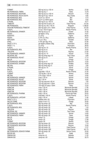 146 DENOMINACION COMERCIAL

FORMAT                       500 mg iny.f.a.x 100 ml          Northia           27.83
METRONIDAZOL FABRA           500 mg iny.x 1                     Fabra           13.78
METRONIDAZOL BIOCROM         500 mg iny.f.a.x 100 ml          Biocrom           17.50
METRONIDAZOL ROUX OCEFA      500 mg IV iny.x 100 ml         Roux Ocefa           8.95
METRONIDAZOL BIOL            iny.IV f.a.x 100 ml                 Biol            6.72
METRONIDAZOL BIOL            iny.IV f.a.x100ml c/guía            Biol            8.42
ETRONIL                      500 mg IV f.a.x 100 ml            Klonal           18.77
TRIMSTAT                     500 mg/100 ml sach.x 24       Fada Pharma         312.50
METRONIDAZOL                 500 mg iny.x 50 x 100 ml        Norgreen        1,188.92
FADA METRONIDAZOL/TRIMSTAT   500 mg sach.x 24 x 100ml      Fada Pharma         312.50
FLAGYL                       IV iny.x 100 ml s/guía      Aventis Pharma         34.10
METRONIDAZOL DRAWER          500 mg iny.f.a.x 8               Drawer            41.60
ROZEX                        gel tópico x 30 g               Galderma           74.07
NORITATE                     cr.x 30 g                         Ingens           60.04
ROZEX                        0.75% cr.x 30 g                 Galderma           74.07
REPLIGEN                     1% cr.x 30 g                     Panalab           34.28
EPAQ                         0.75% gel vag.x 40 g               Sidus           57.84
PADET 0.75 %                 gel dispen.unidosis x30g       Pharmatrix          30.52
PADET 1 %                    cr.x 30 g                      Pharmatrix          28.00
FLAGYL                       500 mg ov.x 10              Aventis Pharma         34.10
METRONIDAZOL BIOL            500 mg ov.x 8                       Biol           19.35
TRICOFIN                     500 mg ov.x 8                    Raymos            21.60
METRONIDAZOL VANNIER         500 mg ov.x 10                   Vannier           17.83
NEOPENIL 500                 500 mg comp.vag.x 10           Teva-Tuteur          6.89
METRONIDAZOL RICHET          500 mg ov.x 8                     Richet           17.12
NALOX                        ov.x 12                          Omega             17.24
METRONIDAZOL BIOCROM         500 mg ov.x 8                    Biocrom           13.20
METRONIDAZOL SHABBA          500 mg comp.vag.x 20             Shabba            16.00
METRAL                       500 mg comp.vag.x 5              Austral            3.90
ETRONIL                      500 mg ov.x 10                    Klonal           17.33
NALOX                        ov.x 6                           Omega             10.80
FLAGYL                       susp.beb.x 120 ml           Aventis Pharma         31.00
FORMAT                       125 mg jbe.x 120 ml              Northia           10.66
METRAL                       2.5% susp.x 100 ml               Austral           10.60
METRONIDAZOL VANNIER         susp.x 120 ml                    Vannier           19.45
METRONIDAZOL RICHET          jbe.x 120 ml                      Richet           10.62
METRONIDAZOL BIOCROM         125 mg susp.oral x 60 ml         Biocrom            7.05
METRONIDAZOL BIOCROM         125 mg susp.oral x 120ml         Biocrom           12.10
METRONIDAZOL FABRA           125 mg/5 ml susp.x 120ml           Fabra           13.33
ADMITUM                      susp.x 120 ml              Microsules Bernabó      17.95
ADMITUM                      susp.x 150 ml              Microsules Bernabó      22.43
ADMITUM                      susp.x 180 ml              Microsules Bernabó      26.92
METRONIDAZOL PHARMA          susp.x 120 ml               Pharma del Plata       22.63
FLAGYL                       susp.beb.x 100 ml           Aventis Pharma         34.10
METRONIDAZOL LAFEDAR         susp.x 120 ml                    Lafedar           11.90
PADET 0.75 %                 toallitas emb.x 30             Pharmatrix          29.19
NALOX COMBI                  comp.x 4+ov.x 12                 Omega             20.65
METRONIDAZOL BIOL            500 mg comp.x 20                    Biol           19.35
FLAGYL                       500 mg comp.x 20            Aventis Pharma         34.10
METRONIDAZOL BIOL            250 mg comp.x 20                    Biol            7.23
TRICOFIN                     500 mg comp.x 20                 Raymos            18.60
NEOPENIL 250                 250 mg comp.x 20               Teva-Tuteur          8.50
METRONIDAZOL VANNIER         500 mg comp.x 20                 Vannier           14.83
METRONIDAZOL FABRA           500 mg comp.x 20                   Fabra           19.68
NALOX                        comp.x 10                        Omega              9.26
NALOX                        comp.x 20                        Omega             17.08
FORMAT                       comp.x 20                        Northia           15.00
METRONIDAZOL BIOCROM         250 mg comp.x 20                 Biocrom            7.10
METRONIDAZOL BIOCROM         250 mg comp.x 50                 Biocrom           15.30
TRIMSTAT                     500 mg comp.x 20              Fada Pharma          17.27
TRIMSTAT                     500 mg comp.x 500             Fada Pharma         431.75
METRONIDAZOL DENVER FARMA    500 mg comp.x 20             Denver Farma          23.50
BEXON 500                    tab.x 20                           Gobbi           14.92
GINKAN 500                   comp.rec.x 8                     Baliarda          11.22
GINKAN 500                   comp.rec.x 20                    Baliarda          25.70
 