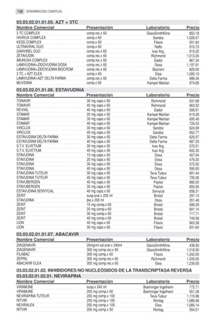 150 DENOMINACION COMERCIAL

03.03.02.01.01.05. AZT + 3TC
Nombre Comercial                Presentación                Laboratorio           Precio
3 TC COMPLEX                    comp.rec.x 60                GlaxoSmithKline        852.18
HIVIRUX COMPLEX                 comp.x 60                        Sandoz           1,028.57
KESS COMPLEX                    comp.x 60                         Filaxis           931.84
ULTRAVIRAL DUO                  comp.x 60                         Raffo             910.73
GANVIREL DUO                    comp.rec.x 60                   Ivax Arg.           915.22
ZETAVUDIN                       comp.rec.x 60                   Richmond          1,013.26
IMUNOXA COMPLEX                 comp.rec.x 60                     Gador             867.34
LAMIVUDINA+ZIDOVUDINA DOSA      comp.rec.x 60                     Dosa            1,197.91
LAMIVUDINA+ZIDOVUDINA BIOCROM   comp.rec.x 60                    Biocrom            829.00
3 TC + AZT ELEA                 comp.x 60                          Elea           1,005.10
LAMIVUDINA+AZT DELTA FARMA      comp.rec.x 60                  Delta Farma          686.34
MUVIDINA                        comp.x 60                    Kampel Martian         974.85
03.03.02.01.01.06. ESTAVUDINA
Nombre Comercial                Presentación                Laboratorio           Precio
TONAVIR                         30 mg caps.x 60                Richmond            631.68
TONAVIR                         40 mg caps.x 60                Richmond            663.52
REVIXIL                         40 mg caps.x 60                  Gador             508.91
STAMAR                          20 mg caps.x 60              Kampel Martian        619.28
STAMAR                          30 mg caps.x 60              Kampel Martian        695.49
STAMAR                          40 mg caps.x 60              Kampel Martian        726.53
VIRCLOX                         30 mg caps.x 60                 Sandoz             624.99
VIRCLOX                         40 mg caps.x 60                 Sandoz             652.77
ESTAVUDINA DELTA FARMA          30 mg caps.x 60               Delta Farma          629.57
ESTAVUDINA DELTA FARMA          40 mg caps.x 60               Delta Farma          687.25
S.T.V. ELVETIUM                 30 mg caps.x 60                Ivax Arg.           570.51
S.T.V. ELVETIUM                 40 mg caps.x 60                Ivax Arg.           602.35
STAVUDINA                       15 mg caps.x 60                  Dosa              457.04
STAVUDINA                       20 mg caps.x 60                  Dosa              479.20
STAVUDINA                       30 mg caps.x 60                  Dosa              572.00
STAVUDINA                       40 mg caps.x 60                  Dosa              595.00
STAVUDINA TUTEUR                30 mg caps.x 60               Teva-Tuteur          691.44
STAVUDINA TUTEUR                40 mg caps.x 60               Teva-Tuteur          726.36
STAVUBERGEN                     40 mg caps.x 60                 Paylos             680.00
STAVUBERGEN                     30 mg caps.x 60                 Paylos             650.00
ESTAVUDINA SERVYCAL             40 mg caps.x 60                Servycal            658.31
ZERIT                           susp.oral x 200 ml               Bristol           297.13
STAVUDINA                       jbe.x 200 ml                     Dosa              201.48
ZERIT                           15 mg comp.x 60                  Bristol           599.29
ZERIT                           20 mg comp.x 60                  Bristol           691.14
ZERIT                           30 mg comp.x 60                  Bristol           717.71
ZERIT                           40 mg comp.x 60                  Bristol           749.58
LION                            40 mg caps.x 60                  Filaxis           663.38
LION                            30 mg caps.x 60                  Filaxis           631.64
03.03.02.01.01.07. ABACAVIR
Nombre Comercial                Presentación                Laboratorio           Precio
ZIAGENAVIR                      20mg/ml sol.oral x 240ml     GlaxoSmithKline        438.50
ZIAGENAVIR                      300 mg comp.rec.x 60         GlaxoSmithKline      1,318.50
FILABAC                         300 mg comp.x 60                  Filaxis         1,242.00
ZEPRIL                          300 mg comp.rec.x 60            Richmond          1,245.00
ABACAVIR ELEA                   300 mg comp.rec.x 60               Elea           1,239.00
03.03.02.01.02. INHIBIDORES NO NUCLEÓSIDOS DE LA TRANSCRIPTASA REVERSA
03.03.02.01.02.01. NEVIRAPINA
Nombre Comercial                Presentación                Laboratorio           Precio
VIRAMUNE                        susp.x 240 ml              Boehringer Ingelheim     172.71
VIRAMUNE                        200 mg comp.x 60           Boehringer Ingelheim     551.28
NEVIRAPINA TUTEUR               200 mg comp.x 100              Teva-Tuteur        1,119.98
RITVIR                          200 mg comp.x 100                Rontag           1,086.68
NEVIRALEA                       200 mg comp.x 100                  Elea           1,080.14
RITVIR                          200 mg comp.x 50                 Rontag             554.51
 