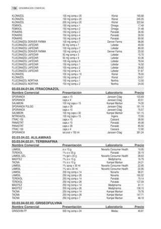 156 DENOMINACION COMERCIAL

KLONAZOL                        100 mg comp.x 20            Klonal              165.68
KLONAZOL                        150 mg comp.x 20            Klonal              245.25
KLONAZOL                        200 mg comp.x 20            Klonal              322.64
FEMIXOL                         150 mg comp.x 1             Omega                17.49
FEMIXOL                         150 mg comp.x 2             Omega                31.48
PONARIS                         150 mg comp.x 2            Panalab               36.90
PONARIS                         150 mg comp.x 4            Panalab               39.50
PONARIS                         150 mg comp.x 8            Panalab               69.90
FLUCONAZOL DENVER FARMA         100 mg comp.x 7          Denver Farma            98.86
FLUCONAZOL LAFEDAR              50 mg comp.x 7             Lafedar               49.00
FLUCONAZOL LAFEDAR              100 mg comp.x 7            Lafedar               89.00
FLUCONAZOL DENVER FARMA         150 mg comp.x 2          Denver Farma            33.00
FLUCONAZOL LAFEDAR              50 mg comp.x 3             Lafedar               15.70
FLUCONAZOL LAFEDAR              50 mg comp.x 9             Lafedar               43.36
FLUCONAZOL LAFEDAR              100 mg comp.x 9            Lafedar               78.04
FLUCONAZOL LAFEDAR              150 mg comp.x 1            Lafedar               16.50
FLUCONAZOL LAFEDAR              150 mg comp.x 2            Lafedar               28.82
FLUCONAZOL LAFEDAR              150 mg comp.x 4            Lafedar               51.87
KLONAZOL                        100 mg comp.x 10            Klonal               78.00
KLONAZOL                        150 mg comp.x 2             Klonal               24.51
FLUCONAZOL NORTHIA              150 mg comp.x 1             Northia              12.00
FLUCONAZOL NORTHIA              150 mg comp.x 2             Northia              24.00
03.03.04.01.04. ITRACONAZOL
Nombre Comercial                Presentación           Laboratorio             Precio
SPORANOX                        caps.x 15                Janssen-Cilag          103.69
SPORANOX                        caps.x 4                 Janssen-Cilag           43.51
SALIMIDIN                       100 mg caps.x 15        Kampel Martian           74.30
SPORANOX PULSO                  caps.x 28                Janssen-Cilag          181.19
SPORANOX                        caps.x 10                Janssen-Cilag           70.57
SALIMIDIN                       100 mg caps.x 30        Kampel Martian          141.15
NITRIDAZOL                      100 mg caps.x 15            Ingens               72.00
ITRAC 100                       caps.x 15                  Cassará               38.90
PANASTAT                        caps.x 15                  Panalab               49.08
PANASTAT                        caps.x 28                  Panalab               85.50
ITRAC 100                       caps.x 4                   Cassará               12.90
SPORANOX                        sol.oral x 150 ml        Janssen-Cilag          381.24
03.03.04.02. ALILAMINAS
03.03.04.02.01. TERBINAFINA
Nombre Comercial                Presentación           Laboratorio             Precio
LAMISIL                         cr.x 15 g           Novartis Consumer Health     19.95
TEREKOL                         1% cr.x 20 g                 Panalab             30.19
LAMISIL GEL                     1% gel x 20 g       Novartis Consumer Health     28.63
MADITEZ                         1% cr.x 15 g               Medipharma            16.79
TACNA                           1% cr.x 15 g            Kampel Martian           24.21
LAMISIL                         1% spray x 30 ml    Novartis Consumer Health     22.95
LAMISIL                         1% sol.x 30 ml      Novartis Consumer Health     22.95
LAMISIL                         250 mg comp.x 14             Novartis            96.01
LAMISIL                         250 mg comp.x 28             Novartis           160.52
TEREKOL                         250 mg comp.x 14             Panalab             79.14
TEREKOL                         250 mg comp.x 28             Panalab            137.09
MADITEZ                         250 mg comp.x 14           Medipharma            81.11
MADITEZ                         250 mg comp.x 28           Medipharma           138.15
TACNA                           250 mg comp.x 14        Kampel Martian           79.78
TACNA                           250 mg comp.x 28        Kampel Martian          147.71
TACNA                           250 mg comp.x 7         Kampel Martian           48.18
03.03.04.02.02. GRISEOFULVINA
Nombre Comercial                Presentación           Laboratorio             Precio
GRISOVIN FP                     500 mg comp.x 24            Medac                49.81
 