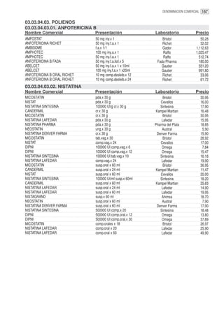 DENOMINACION COMERCIAL 157


03.03.04.03. POLIENOS
03.03.04.03.01. ANFOTERICINA B
Nombre Comercial             Presentación               Laboratorio             Precio
AMFOSTAT                     50 mg iny.x 1                  Bristol                50.28
ANFOTERICINA RICHET          50 mg iny.f.a.x 1              Richet                 32.02
AMBISOME                     f.a.x 1/1                      Gador               1,112.63
AMPHOTEC                     100 mg iny.a.x 1               Raffo               1,025.47
AMPHOTEC                     50 mg iny.f.a.x 1              Raffo                 512.74
ANFOTERICINA B FADA          50 mg iny.f.a.liof.x 5      Fada Pharma              180.00
ABELCET                      50 mg iny.f.a.x 1 x 10ml      Gautier                551.20
ABELCET                      100 mg iny.f.a.x 1 x20ml      Gautier                991.80
ANFOTERICINA B ORAL RICHET   10 mg comp.desleib.x 12        Richet                 33.06
ANFOTERICINA B ORAL RICHET   10 mg comp.desleib.x 24        Richet                 61.72
03.03.04.03.02. NISTATINA
Nombre Comercial             Presentación               Laboratorio             Precio
MICOSTATIN                   pda.x 30 g                      Bristol              30.95
NISTAT                       pda.x 30 g                     Cevallos              16.00
NISTATINA SINTESINA          100000 UI/g cr.x 30 g         Sintesina              17.90
CANDERMIL                    cr.x 30 g                   Kampel Martian           16.48
MICOSTATIN                   cr.x 30 g                       Bristol              30.95
NISTATINA LAFEDAR            pda.x 30 g                     Lafedar               15.95
NISTATINA PHARMA             pda.x 30 g                 Pharma del Plata          18.85
NEOSTATIN                    ung.x 30 g                      Austral               5.90
NISTATINA DENVER FARMA       cr.x 30 g                   Denver Farma             15.90
MICOSTATIN                   tab.vag.x 30                    Bristol              28.92
NISTAT                       comp.vag.x 24                 Cevallos               17.00
DIPNI                        100000 UI comp.vag.x 6         Omega                  7.84
DIPNI                        100000 UI comp.vag.x 12        Omega                 15.47
NISTATINA SINTESINA          100000 UI tab.vag.x 10        Sintesina              16.18
NISTATINA LAFEDAR            comp.vag.x 24                  Lafedar               19.90
MICOSTATIN                   susp.oral x 60 ml               Bristol              36.95
CANDERMIL                    susp.oral x 24 ml           Kampel Martian           11.47
NISTAT                       susp.oral x 60 ml             Cevallos               20.00
NISTATINA SINTESINA          100000 UI/ml susp.x 60ml      Sintesina              18.20
CANDERMIL                    susp.oral x 60 ml           Kampel Martian           25.83
NISTATINA LAFEDAR            susp.oral x 24 ml              Lafedar               14.90
NISTATINA LAFEDAR            susp.oral x 60 ml              Lafedar               19.95
NISTAGRAND                   susp.x 60 ml                   Ahimsa                18.70
NEOSTATIN                    susp.oral x 60 ml               Austral               7.90
NISTATINA DENVER FARMA       susp.oral x 60 ml           Denver Farma             17.90
NISTATINA SINTESINA          500000 UI comp.x 20           Sintesina              18.48
DIPNI                        500000 UI comp.oral.x 12       Omega                 13.80
DIPNI                        500000 UI comp.oral.x 30       Omega                 37.89
MICOSTATIN                   comp.orales x 18                Bristol              26.97
NISTATINA LAFEDAR            comp.oral x 20                 Lafedar               25.90
NISTATINA LAFEDAR            comp.oral x 60                 Lafedar               49.90
 