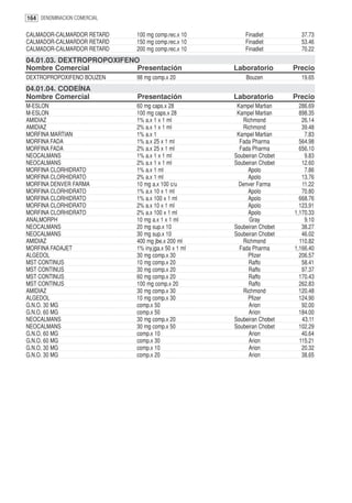 164 DENOMINACION COMERCIAL

CALMADOR-CALMARDOR RETARD    100 mg comp.rec.x 10         Finadiet         37.73
CALMADOR-CALMARDOR RETARD    150 mg comp.rec.x 10         Finadiet         53.46
CALMADOR-CALMARDOR RETARD    200 mg comp.rec.x 10         Finadiet         70.22
04.01.03. DEXTROPROPOXIFENO
Nombre Comercial           Presentación               Laboratorio        Precio
DEXTROPROPOXIFENO BOUZEN     98 mg comp.x 20              Bouzen           19.65
04.01.04. CODEÍNA
Nombre Comercial             Presentación             Laboratorio        Precio
M-ESLON                      60 mg caps.x 28           Kampel Martian      286.69
M-ESLON                      100 mg caps.x 28          Kampel Martian      898.35
AMIDIAZ                      1% a.x 1 x 1 ml             Richmond           26.14
AMIDIAZ                      2% a.x 1 x 1 ml             Richmond           39.48
MORFINA MARTIAN              1% a.x 1                  Kampel Martian        7.83
MORFINA FADA                 1% a.x 25 x 1 ml           Fada Pharma        564.98
MORFINA FADA                 2% a.x 25 x 1 ml           Fada Pharma        656.10
NEOCALMANS                   1% a.x 1 x 1 ml          Soubeiran Chobet       9.83
NEOCALMANS                   2% a.x 1 x 1 ml          Soubeiran Chobet      12.60
MORFINA CLORHIDRATO          1% a.x 1 ml                   Apolo             7.86
MORFINA CLORHIDRATO          2% a.x 1 ml                   Apolo            13.76
MORFINA DENVER FARMA         10 mg a.x 100 c/u         Denver Farma         11.22
MORFINA CLORHIDRATO          1% a.x 10 x 1 ml              Apolo            70.80
MORFINA CLORHIDRATO          1% a.x 100 x 1 ml             Apolo           668.76
MORFINA CLORHIDRATO          2% a.x 10 x 1 ml              Apolo           123.91
MORFINA CLORHIDRATO          2% a.x 100 x 1 ml             Apolo         1,170.33
ANALMORPH                    10 mg a.x 1 x 1 ml            Gray              9.10
NEOCALMANS                   20 mg sup.x 10           Soubeiran Chobet      38.27
NEOCALMANS                   30 mg sup.x 10           Soubeiran Chobet      46.02
AMIDIAZ                      400 mg jbe.x 200 ml         Richmond          110.82
MORFINA FADAJET              1% iny.jga.x 50 x 1 ml     Fada Pharma      1,166.40
ALGEDOL                      30 mg comp.x 30               Pfizer          206.57
MST CONTINUS                 10 mg comp.x 20               Raffo            58.41
MST CONTINUS                 30 mg comp.x 20               Raffo            97.37
MST CONTINUS                 60 mg comp.x 20               Raffo           170.43
MST CONTINUS                 100 mg comp.x 20              Raffo           262.83
AMIDIAZ                      30 mg comp.x 30             Richmond          120.48
ALGEDOL                      10 mg comp.x 30               Pfizer          124.90
G.N.O. 30 MG                 comp.x 50                     Arion            92.00
G.N.O. 60 MG                 comp.x 50                     Arion           184.00
NEOCALMANS                   30 mg comp.x 20          Soubeiran Chobet      43.11
NEOCALMANS                   30 mg comp.x 50          Soubeiran Chobet     102.29
G.N.O. 60 MG                 comp.x 10                     Arion            40.64
G.N.O. 60 MG                 comp.x 30                     Arion           115.21
G.N.O. 30 MG                 comp.x 10                     Arion            20.32
G.N.O. 30 MG                 comp.x 20                     Arion            38.65
 
