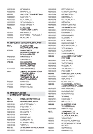 16.02.01.02.   KETAMINA (*)                   18.01.02.02.   IDARRUBICINA (*)
16.02.01.03.   PROPOFOL (*)                   18.01.02.03.   DAUNORRUBICINA (*)
16.02.02.      ANESTÉSICOS INHALATORIOS       18.01.02.04.   MITOXANTRONA (*)
16.02.02.01.   HALOTANO (*)                   18.01.02.05.   BLEOMICINA (*)
16.02.02.02.   ISOFLURANO (*)                 18.01.02.06.   DACTINOMICINA (*)
16.02.02.03.   SEVOFLURANO (*)                18.01.02.07.   MITOMICINA (*)
16.02.02.04.   OXIDO NITROSO (*)              18.01.02.08.   DOXORRUBICINA (*)
16.03.         FÁRMACOS                       18.01.03.      ANTIMETABOLITOS
               COMPLEMENTARIOS                18.01.03.01.   METOTREXATO (*)
16.03.01.      FENTANILO (*)                  18.01.03.02.   CITARABINA (*)
16.03.02.      DROPERIDOL + FENTANILO (*)     18.01.03.03.   FLUDARABINA (*)
16.03.03.      MIDAZOLAM (*)                  18.01.03.04.   CLADRIBINA (*)
                                              18.01.03.05.   GEMCITABINA (*)
17. BLOQUEANTES NEUROMUSCULARES               18.01.03.06.   FLUOROURACILO (*)
17.01.         BLOQUEANTES                    18.01.03.07.   MERCAPTOPURINA (*)
               NEUROMUSCULARES                18.01.03.08.   TIOGUANINA (*)
17.01.01.      BLOQUEANTES                    18.01.03.09.   CAPECITABINA (*)
               NEUROMUSCULARES NO
               DESPOLARIZANTES                18.01.03.10.   ASPARAGINASA (*)

17.01.01.01.   PANCURONIO (*)                 18.01.04.      ALCALOIDES DE LA VINCA Y
                                                             ETOPÓSIDO
17.01.01.02.   ATRACURIUM (*)
                                              18.01.04.01.   VINBLASTINA (*)
17.01.02.      BLOQUEANTES
               NEUROMUSCULARES                18.01.04.02.   VINCRISTINA (*)
               DESPOLARIZANTES                18.01.04.03.   VINDESINA (*)
17.01.02.01.   SUCCINILCOLINA (*)             18.01.04.04.   VINORELBINA (*)
17.02.         ANTICOLINESTERASICOS           18.01.04.05.   ETOPÓSIDO (*)
               Y DROGAS PARA                  18.01.05.      COMPUESTOS DE PLATINO
               DIAGNOSTICO Y                  18.01.05.01.   CARBOPLATINO (*)
               TRATAMIENTO DE LA
               MIASTENIA GRAVIS.              18.01.05.02.   CISPLATINO (*)
17.02.01.      EDROFONIO                      18.01.05.03.   OXALIPLATINO (*)
17.02.02.      NEOSTIGMINA                    18.01.06.      PROCARBAZINA Y OTROS
                                                             AGENTES ANTINEOPLÁSICOS
17.02.03.      PIRIDOSTIGMINA
                                              18.01.06.01.   PROCARBAZINA (*)
                                              18.01.06.02.   DACARBAZINA (*)
18. ANTINEOPLASICOS                           18.01.06.03.   HIDROXIUREA (*)
    E INMUNOSUPRESORES
                                              18.01.07.      TAXANOS
18.01.         DROGAS CITOTÓXICAS             18.01.07.01.   PACLITAXEL (*)
18.01.01.      DROGAS ALQUILANTES             18.01.07.02.   DOCETAXEL (*)
18.01.01.01.   CICLOFOSFAMIDA (*)             18.01.08.      INHIBIDORES DE LA
18.01.01.02.   IFOSFAMIDA (*)                                TOPOISOMERASA

18.01.01.03.   CLORAMBUCILO (*)               18.01.08.01.   IRINOTECAN (*)

18.01.01.04.   MELFALANO (*)                  18.02.         ANTAGONISTAS
18.01.01.05.   BUSULFAN (*)
                                                             HORMONALES Y DE
                                                             ACCIÓN HORMONAL
18.01.01.06.   LOMUSTINA (*)
                                              18.02.01.      TAMOXIFENO (*)
18.01.01.07.   CARMUSTINA (*)
                                              18.02.02.      MEGESTROL ACETATO (*)
18.01.01.08.   ESTRAMUSTINA (*)
                                              18.02.03.      MEDROXIPROGESTERONA
18.01.01.09.   TIOTEPA (*)                                   ACETATO (*)
18.01.02.      ANTIBIOTICOS ANTINEOPLASICOS   18.02.04.      FLUTAMIDA (*)
18.01.02.01.   EPIRRUBICINA (*)               18.02.05.      LEUPROLIDE (*)
 
