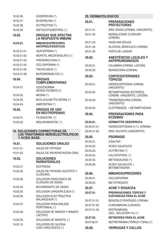 18.02.06.      GOSERELINA (*)                20. DERMATOLOGICOS
18.02.07.      BUSERELINA (*)                20.01.         PREPARACIONES
18.02.08.      OCTREÓTIDE (*)                               PROTECTORAS
18.02.09.      DIETILESTILBESTROL (*)        20.01.01.      ZINC ÓXIDO (CREMA, UNGÜENTO)
18.03.         DROGAS QUE AFECTAN            20.01.02.      BENZALCONIO CLORURO
               LA RESPUESTA INMUNE                          (CREMA)
18.03.01.      INMUNOSUPRESORES              20.01.03.      VASELINA SÓLIDA
               ANTIPROLIFERATIVOS            20.01.04.      ALCOHOL BENCÍLICO (CREMA)
18.03.01.01    AZATIOPRINA (*)               20.01.05.      PASTA DE LASSAR
18.03.01.02.   MOFETIL MICOFENOLATO (*)
                                             20.02.         ANESTÉSICOS LOCALES Y
18.03.01.03.   PREDNISOLONA (*)                             ANTIPRURIGINOSOS
18.03.01.04.   CICLOSPORINA (*)              20.02.01.      CALAMINA (CREMA, LOCIÓN)
18.03.01.05.   TACROLIMUS (*)                20.02.02.      BENZOCAÍNA (CREMA)
18.03.01.06.   MUROMONAB-CD3 (*)
                                             20.03.         CORTICOSTEROIDES
18.04.         DROGAS                                       TÓPICOS
               COMPLEMENTARIAS               20.03.01.      HIDROCORTISONA (CREMA,
18.04.01.      LEUCOVORINA                                  UNGÜENTO)
               (ÁCIDO FOLÍNICO) (*)
                                             20.03.02.      BETAMETASONA (ÉSTERES)
18.04.02.      MESNA (*)                                    (CREMA, UNGÜENTO, LOCIÓN)
18.04.03.      BCG (CALMETTE-GERIN) (*)      20.03.03.      TRIAMCINOLONA (CREMA,
18.04.04.      AMIFOSTINA (*)                               UNGÜENTO)
                                             20.03.04.      CLOTRIMAZOL + BETAMETASONA
18.05.         DROGAS DE USO
               EN NEUTROPENIAS               20.04.         PREPARACIONES PARA
18.05.01.      FILGRASTIM (*)                               ECZEMAS
18.05.02.      MOLGRAMOSTIM (*)              20.04.01.      DERMATITIS SEBORREICA
                                             20.04.01.01.   HIDROCORTISONA 0,1% (CREMA)
19. SOLUCIONES CORRECTORAS DE                20.04.01.02.   ZINC SULFATO (UNGÜENTO)
    LOS TRASTORNOS HIDROELECTROLITICOS
    Y ACIDO BASE.                            20.05.         PSORIASIS
                                             20.05.01.      COALTAR
19.01.         SOLUCIONES ORALES
                                             20.05.02.      ACIDO SALICÍLICO
19.01.01.      SALES DE POTASIO
                                             20.05.03.      ACITRETINA (*)
19.01.02.      SALES DE REHIDRATACION ORAL
                                             20.05.04.      CALCIPOTRIOL (*)
19.02.         SOLUCIONES                    20.05.05.      METOXSALENO (*)
               PARENTERALES
                                             20.05.06.      ACIDO SALICILICO +
19.02.01.      DEXTROSA                                     BETAMETASONA
19.02.02.      SALES DE POTASIO (ACETATO Y
               CLORURO)                      20.06.         INMUNOSUPRESORES
19.02.03.      SOLUCION FISIOLOGICA DE       20.06.01.      CICLOSPORINA
               CLORURO DE SODIO              20.06.02.      METOTREXATO
19.02.04.      BICARBONATO DE SODIO          20.07.         ACNÉ Y ROSÁCEA
19.02.05.      SOLUCION CARDIOPLEJICA (*)    20.07.01.      PREPARACIONES TÓPICAS Y
19.02.06.      SOLUCION ELECTROLÍTICA                       SUSTANCIAS PARA EL ACNÉ
               BALANCEADA (*)                20.07.01.01.   BENZOILO PERÓXIDO (CREMA)
19.02.07.      SOLUCION PARA DIALISIS        20.07.01.02.   CLINDAMICINA (LÍQUIDO)
               PERITONEAL (*)
                                             20.07.01.03.   ERITROMICINA
19.02.08.      SOLUCION DE RINGER Y RINGER                  (GEL, SOLUCIÓN 4%) (*)
               LACTATO
                                             20.07.02.      RETINOIDES PARA EL ACNÉ
19.02.09.      SOLUCION DE MANITOL (*)
                                             20.07.02.01.   ISOTRETINOINA (TÓPICO Y ORAL) (*)
19.02.10.      SOLUCION DE GLICINA
               (USO UROLÓGICO) (*)           20.08.         VERRUGAS Y CALLOS
 