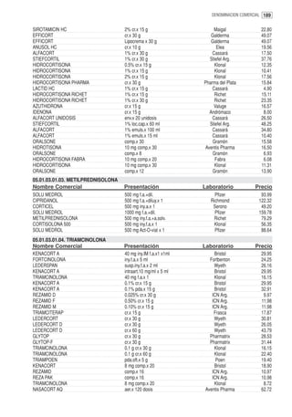 DENOMINACION COMERCIAL 189


SIROTAMICIN HC                      2% cr.x 15 g                    Maigal              22.80
EFFICORT                            cr.x 30 g                     Galderma              49.07
EFFICORT                            Lipocrema x 30 g              Galderma              49.07
ANUSOL HC                           cr.x 10 g                        Elea               19.56
ALFACORT                            1% cr.x 30 g                   Cassará              17.50
STIEFCORTIL                         1% cr.x 30 g                 Stiefel Arg.           37.76
HIDROCORTISONA                      0.5% cr.x 15 g                  Klonal              12.35
HIDROCORTISONA                      1% cr.x 15 g                    Klonal              10.41
HIDROCORTISONA                      2% cr.x 15 g                    Klonal              17.56
HIDROCORTISONA PHARMA               cr.x 30 g                  Pharma del Plata         15.84
LACTID HC                           1% cr.x 15 g                   Cassará               4.90
HIDROCORTISONA RICHET               1% cr.x 15 g                    Richet              15.11
HIDROCORTISONA RICHET               1% cr.x 30 g                    Richet              23.35
AZUTHIDRONA                         cr.x 15 g                      Valuge               16.57
IDENONA                             cr.x 15 g                    Andrómaco               8.00
ALFACORT UNIDOSIS                   env.x 20 unidosis              Cassará              26.50
STIEFCORTIL                         1% loc.cap.x 60 ml           Stiefel Arg.           48.25
ALFACORT                            1% emuls.x 100 ml              Cassará              34.80
ALFACORT                            1% emuls.x 15 ml               Cassará              10.40
ORALSONE                            comp.x 30                      Gramón               15.58
HIDROTISONA                         10 mg comp.x 30            Aventis Pharma           16.50
ORALSONE                            comp.x 8                       Gramón                6.93
HIDROCORTISONA FABRA                10 mg comp.x 20                 Fabra                6.08
HIDROCORTISONA                      10 mg comp.x 30                 Klonal              11.31
ORALSONE                            comp.x 12                      Gramón               13.90
05.01.03.01.03. METILPREDNISOLONA
Nombre Comercial                    Presentación               Laboratorio            Precio
SOLU MEDROL                         500 mg f.a.+dil.                Pfizer              93.99
CIPRIDANOL                          500 mg f.a.+diluy.x 1         Richmond             122.32
CORTICEL                            500 mg iny.a.x 1               Serono               49.20
SOLU MEDROL                         1000 mg f.a.+dil.               Pfizer             159.78
METILPREDNISOLONA                   500 mg iny.f.a.+a.solv.         Richet              79.29
CORTISOLONA 500                     500 mg iny.f.a.x 1              Klonal              56.35
SOLU MEDROL                         500 mg Act-O-vial x 1           Pfizer              88.64
05.01.03.01.04. TRIAMCINOLONA
Nombre Comercial                    Presentación               Laboratorio            Precio
KENACORT A                          40 mg iny.IM f.a.x1 x1ml        Bristol             29.95
FORTCINOLONA                        iny.f.a.x 5 ml                Fortbenton            24.25
LEDERSPAN                           susp.iny.f.a.x 2 ml             Wyeth               26.16
KENACORT A                          intraart.10 mg/ml x 5 ml        Bristol             29.95
TRIAMCINOLONA                       40 mg f.a.x 1                   Klonal              16.15
KENACORT A                          0.1% cr.x 15 g                  Bristol             29.95
KENACORT A                          0.1% pda.x 15 g                 Bristol             32.91
REZAMID D                           0.025% cr.x 30 g               ICN Arg.              9.97
REZAMID F                           0.50% cr.x 15 g                ICN Arg.             11.98
REZAMID M                           0.10% cr.x 15 g                ICN Arg.             11.98
TRIAMCITERAP                        cr.x 15 g                       Frasca              17.87
LEDERCORT                           cr.x 30 g                       Wyeth               30.81
LEDERCORT D                         cr.x 30 g                       Wyeth               26.05
LEDERCORT D                         cr.x 60 g                       Wyeth               43.79
GLYTOP                              cr.x 30 g                     Pharmatrix            28.53
GLYTOP-F                            cr.x 30 g                     Pharmatrix            31.44
TRIAMCINOLONA                       0.1 g cr.x 30 g                 Klonal              16.15
TRIAMCINOLONA                       0.1 g cr.x 60 g                 Klonal              22.40
TRIAMPOEN                           pda.oft.x 5 g                    Poen               19.40
KENACORT                            8 mg comp.x 20                  Bristol             18.90
REZAMID                             comp.x 16                      ICN Arg.             10.97
REZA PAK                            comp.x 16                      ICN Arg.             10.98
TRIAMCINOLONA                       8 mg comp.x 20                  Klonal               8.72
NASACORT AQ                         aer.x 120 dosis             Aventis Pharma          62.72
 