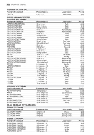 192 DENOMINACION COMERCIAL

05.02.01.03. SALES DE ORO
Nombre Comercial             Presentación           Laboratorio       Precio
CRYTION                      0.05 g a.x 1            Temis-Lostaló      15.60
05.02.02. INMUNOSUPRESORES
05.02.02.01. METOTREXATO
Nombre Comercial             Presentación           Laboratorio       Precio
METOTREXATO ASOFARMA         50 mg iny.f.a.x 1           Raffo          20.38
METOTREXATO GADOR            50 mg iny.liof.f.a.         Gador          16.15
METOTREXATO GADOR            500 mg iny.liof.f.a.        Gador          81.25
METOTREXATO MARTIAN          50 mg f.a.x 1          Kampel Martian      23.12
METOTREXATO MARTIAN          500 mg f.a.x 1         Kampel Martian     114.83
METOTREXATO FILAXIS          50 mg liof.f.a.x 1          Filaxis        22.69
METOTREXATO FILAXIS          500 mg liof.f.a.x 1         Filaxis       112.12
METOTREXATO FILAXIS          1000 mg liof.f.a.x 1        Filaxis       218.92
METOTREXATO ASOFARMA         500 mg iny.f.a.x 1          Raffo         101.92
METOTREXATE TEVA             50 mg/2 ml f.a.x 1      Teva-Tuteur        35.62
METOTREXATE TEVA             500 mg/20 ml f.a.x 1    Teva-Tuteur       180.23
XANTROMID                    50 mg f.a.x 1            Richmond          43.08
XANTROMID                    500 mg f.a.x 1           Richmond         163.93
METOTREXATO DOSA             5 mg iny.f.a.x 1            Dosa           11.42
METOTREXATO DOSA             50 mg iny.f.a.x 1           Dosa           32.30
METOTREXATO DOSA             500 mg iny.f.a.x 1          Dosa           92.59
ARTRAIT                      15 mg f.a.x 5 x 2 ml    Trb-Pharma         40.00
ERVEMIN                      15 mg iny.a.x 5           Ivax Arg.        45.35
METOTREXATO MICROSULES       50 mg iny.f.a.x 1      Microsules Arg.     22.30
METOTREXATO MICROSULES       500 mg iny.f.a.x 1     Microsules Arg.    109.27
METOTREXATO MICROSULES       1000 mg iny.f.a.x 1    Microsules Arg.    212.86
ERVEMIN                      2.5 mg comp.x 20          Ivax Arg.        16.70
METOTREXATO DOSA             2.5 mg comp.x 100           Dosa           85.00
ARTRAIT                      2.5 mg comp.x 20        Trb-Pharma         16.80
ARTRAIT                      7.5 mg comp.x 10        Trb-Pharma         25.00
ARTRAIT                      10 mg comp.x 10         Trb-Pharma         31.00
ERVEMIN                      7.5 mg comp.x 10          Ivax Arg.        27.97
ERVEMIN                      10 mg comp.x 10           Ivax Arg.        25.00
METOTREXATO DOSA             2.5 mg comp.x 50            Dosa           42.50
LYOTREX                      2.5 mg comp.x 20            Raffo          20.16
LYOTREX                      7.5 mg comp.x 10            Raffo          30.00
LYOTREX                      10 mg comp.x 10             Raffo          37.20
05.02.02.02. AZATIOPRINA
Nombre Comercial             Presentación           Laboratorio       Precio
AZATIOPRINA FILAXIS          100 mg liof.f.a.x 1        Filaxis        184.95
IMURAN                       50 mg comp.x 100       GlaxoSmithKline    363.20
AZATIOPRINA FILAXIS          50 mg comp.x 100           Filaxis        194.51
AZATIOPRINA ASOFARMA         50 mg comp.x 100            Raffo         152.23
IMURAN                       50 mg comp.x 25        GlaxoSmithKline     85.00
AZATIOPRINA TUTEUR           50 mg comp.x 100         Teva-Tuteur      230.32
AZATIOPRINA RONTAG           50 mg comp.x 100           Rontag         150.01
05.03. DROGAS ANTIGOTOSAS
05.03.01. COLCHICINA
Nombre Comercial             Presentación           Laboratorio       Precio
COLCHICINA PHOENIX           comp.ran.x 20             Phoenix          12.02
COLCHICINE HOUDE             comp.x 20              Spedrog Caillon     10.60
COLCHICINE HOUDE             comp.x 60              Spedrog Caillon     28.90
05.03.02. ALOPURIDOL
Nombre Comercial             Presentación           Laboratorio       Precio
ALLOPURINOL PHOENIX          300 mg caps.x 40          Phoenix          36.48
ALLOPURINOL PHOENIX          300 mg caps.x 100         Phoenix          86.41
ALLOPURINOL INCA RETARD      300 mg caps.x 20          Sandoz           23.35
ALLOPURINOL INCA RETARD      300 mg caps.x 50          Sandoz           34.80
ALLOPURINOL GADOR            300 mg caps.x 20           Gador           21.40
 